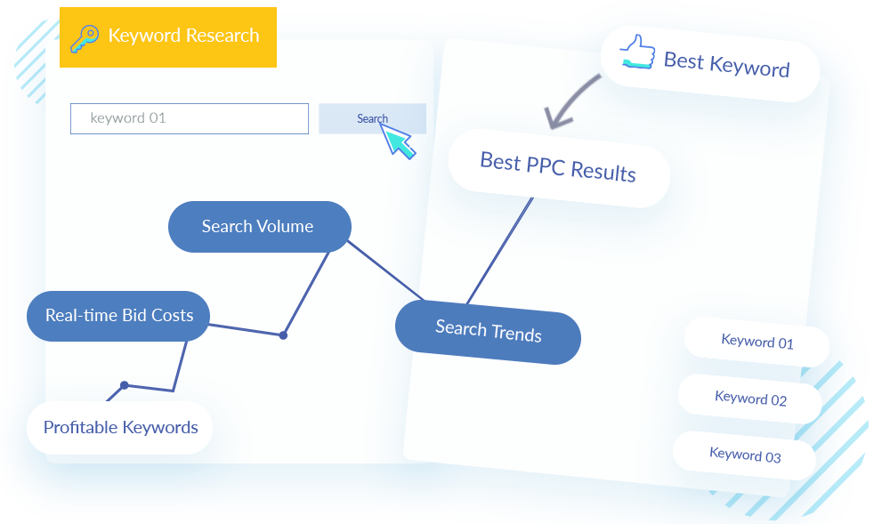 enter-amazon-keyword