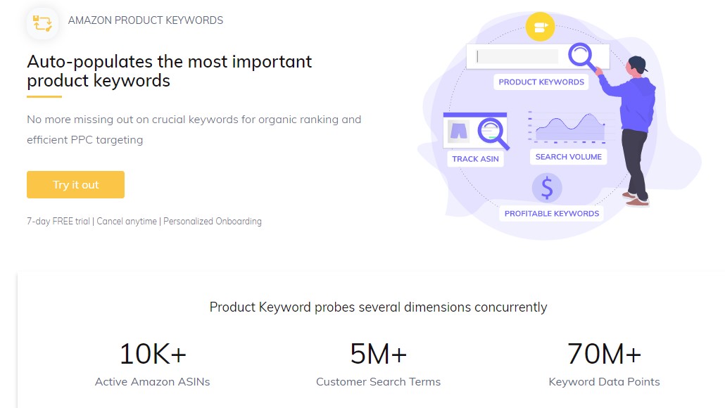 most popular keywords on amazon