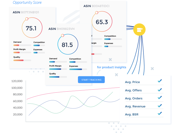 amazon product research tool