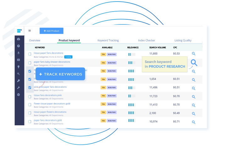 target product keywords